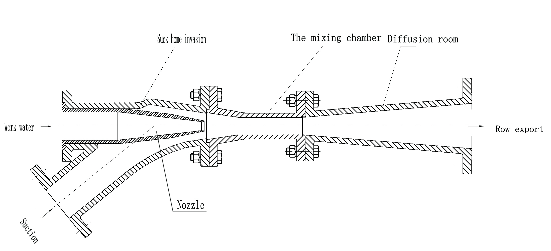 CP structure.jpg